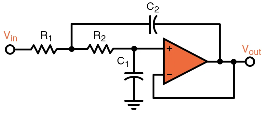 Sallen-Key low-pass filter